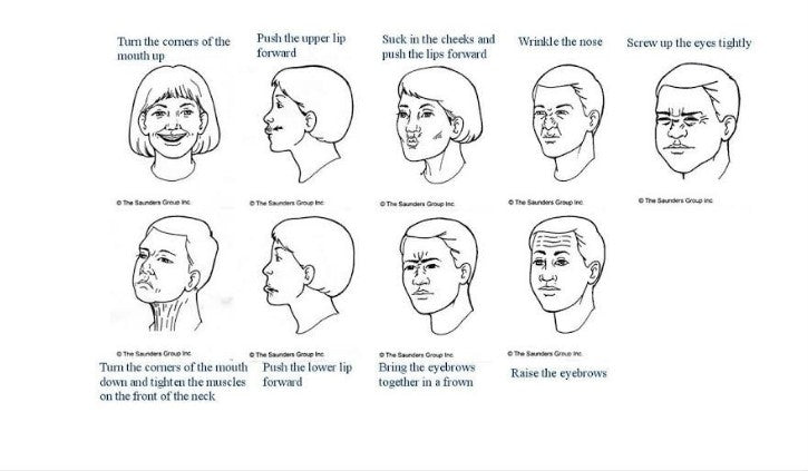 Exercises For Bell’s Palsy